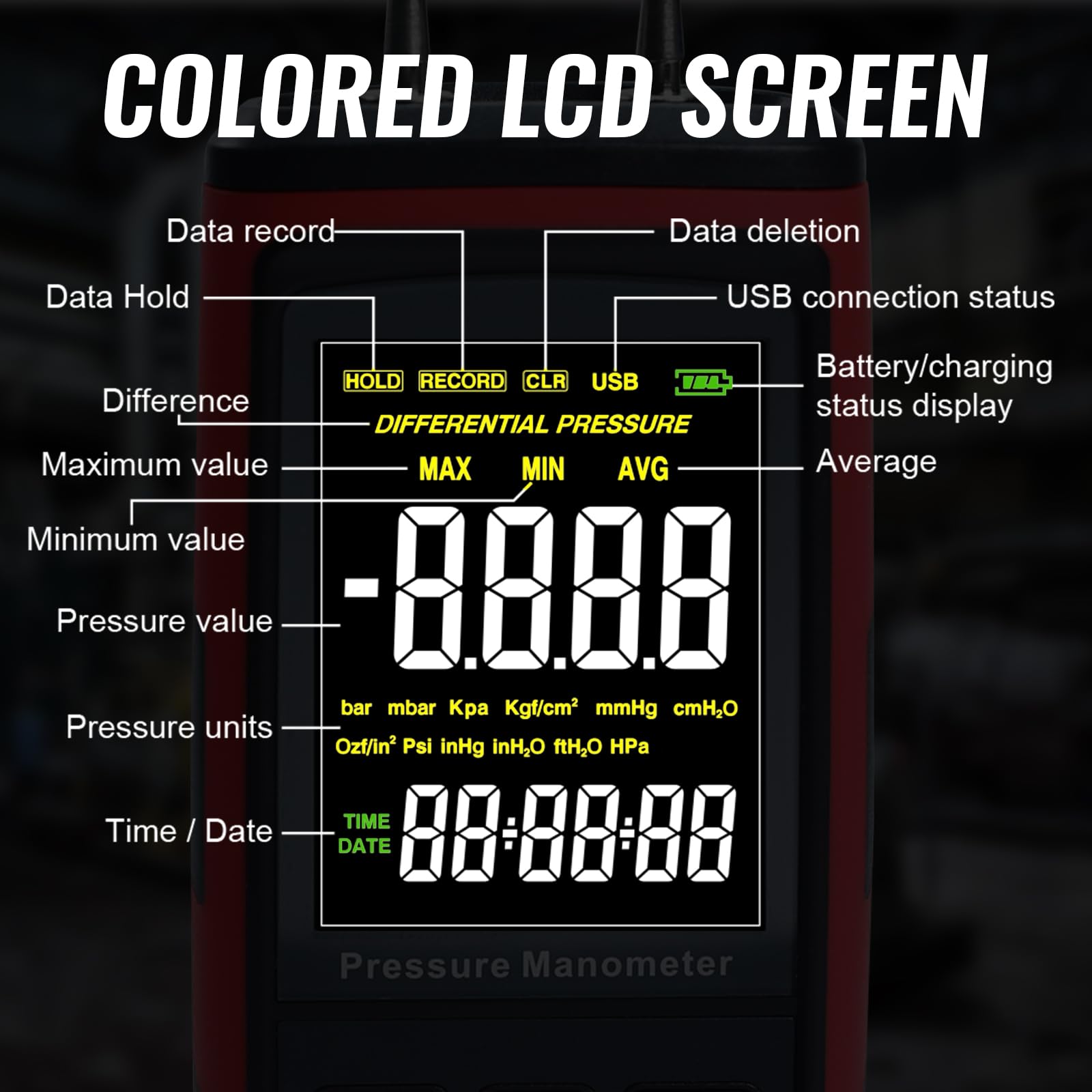 Manómetro Digital Registrador de Datos - Manómetro de Doble Puerto para Pruebas de Presión de Medidor de Presión Diferencial de Aire para HVAC