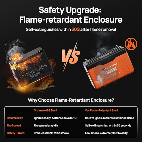 Miniatura 3 de ECO-WORTHY 12V 300Ah Batería de litio LiFePO4 Bluetooth con LEDs SOC, protección contra bajas temperaturas, 3840Wh, BMS de 200A hasta 15000 ciclos