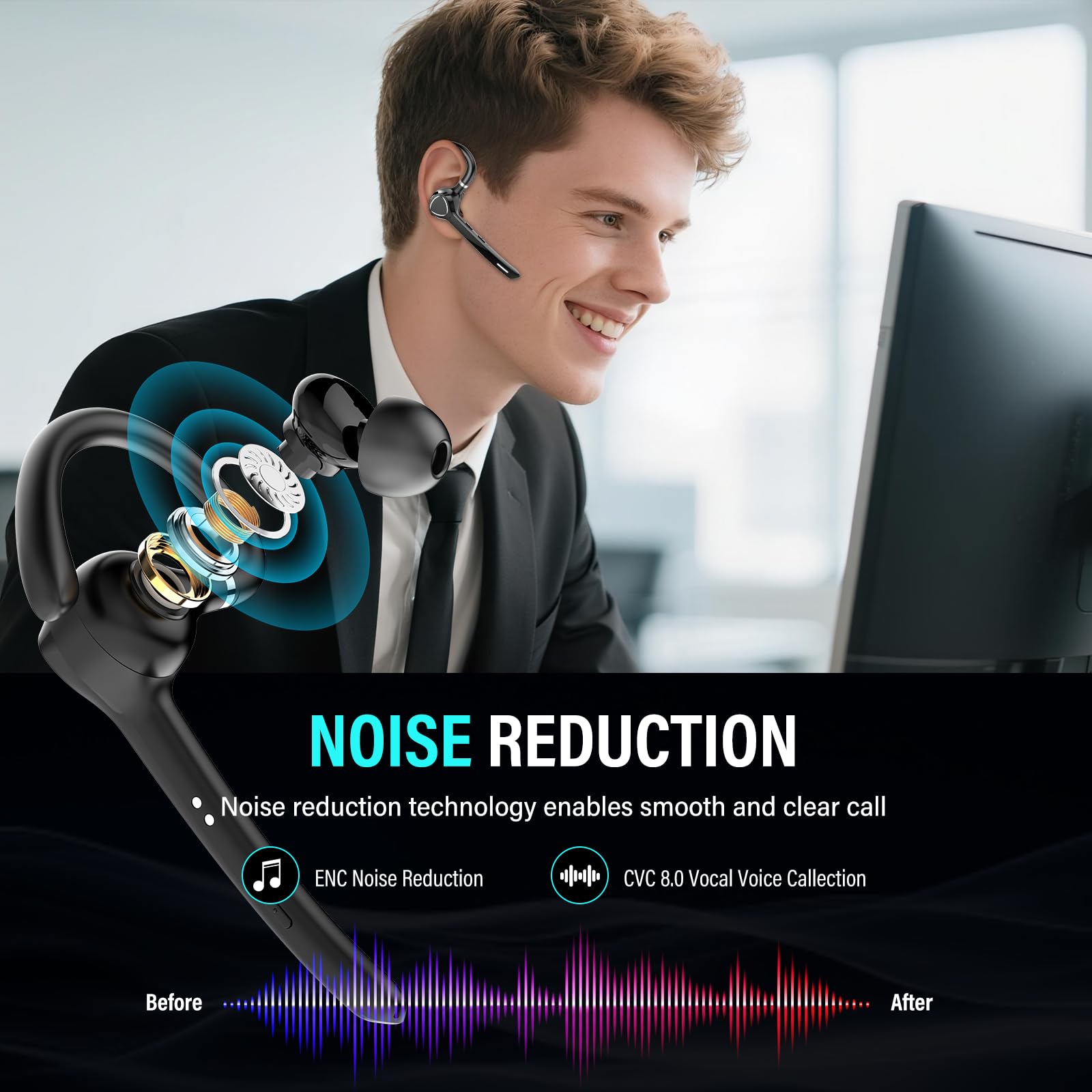 Bluetooth Headset, V5.4 Wireless Freisprech Telefon mit CVC 8.0 und ENC Dual Mikrofon, Bluetooth Ohrhörer mit 90h Spielzeit Mic Mute Zwei-Geräte-Verbindung für Büro Business Autofahren, Schwarz