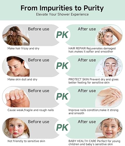 Miniatura 3 de SunCleanse Cabezal de ducha filtrado con mano, cabezal de ducha desmontable de 9 ajustes de pulverización con filtros, cabezal de ducha para agua