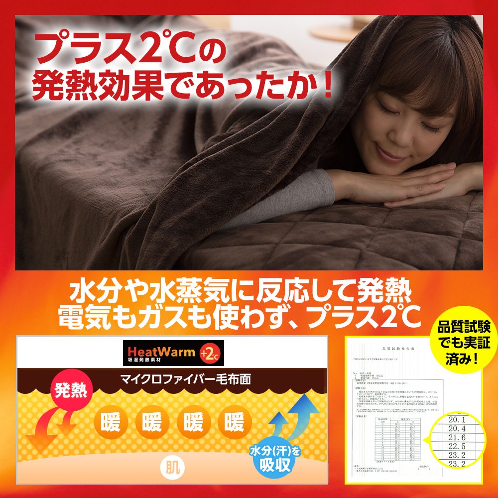 Amazon｜ナイスデイ mofua(モフア) 毛布 グレー シングル (140×200cm