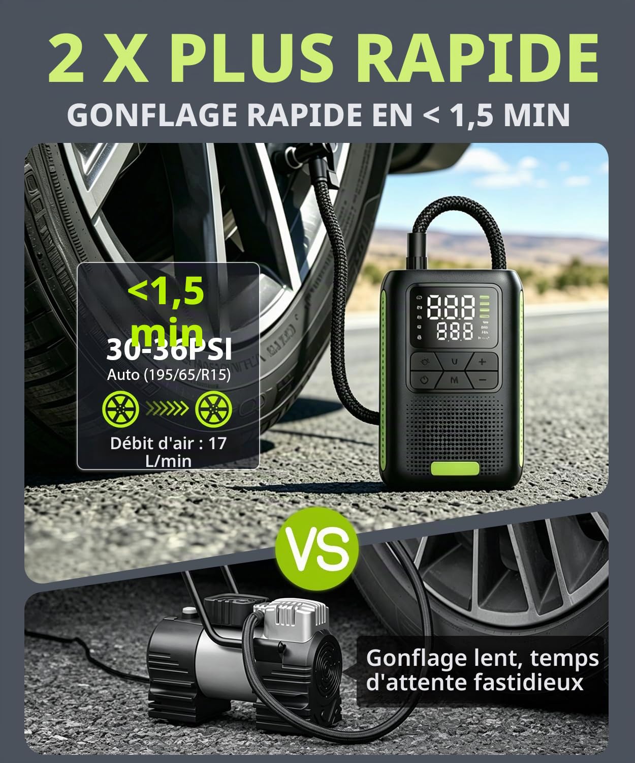 Compresseur d'air Portable sans Fil 150 PSI, gonflage Rapide avec Cylindre 19 mm. | USB-C, arrêt automatique, éclairage LED. Compatible pneus voiture, moto, vélo et ballons de sport.