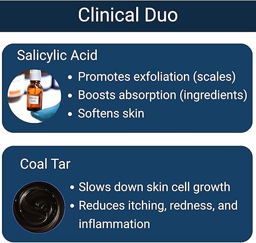 Miniatura 4 de Pomada hidratante profunda para psoriasis (crema)  4 onzas  1.6% alquitrán de hulla calma la piel mientras suaviza las escamas y las placas  El