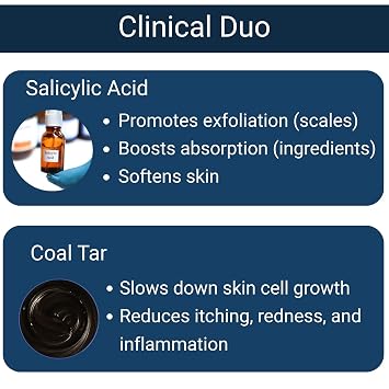 Psoriasis BODY WASH AND SHAMPOO - 8 Oz - Aloe Vera - 2.2% Coal Tar Calms Skin While Softening Scales and Plaques - Salicylic Acid Exfoliates Scalp.