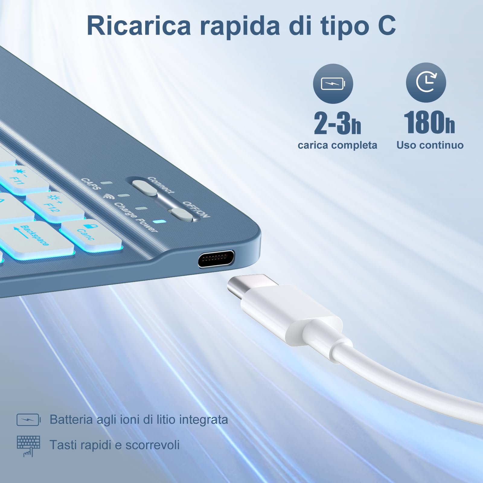 Vobafe Cover con Tastiera per iPad Air 11 Pollici M2 2024/Air 5 4 Generazione, Retroilluminazione a 7 Colori, Tastiera Staccabile Senza Fili Supporto per Matita, Layout Italiano, Blu