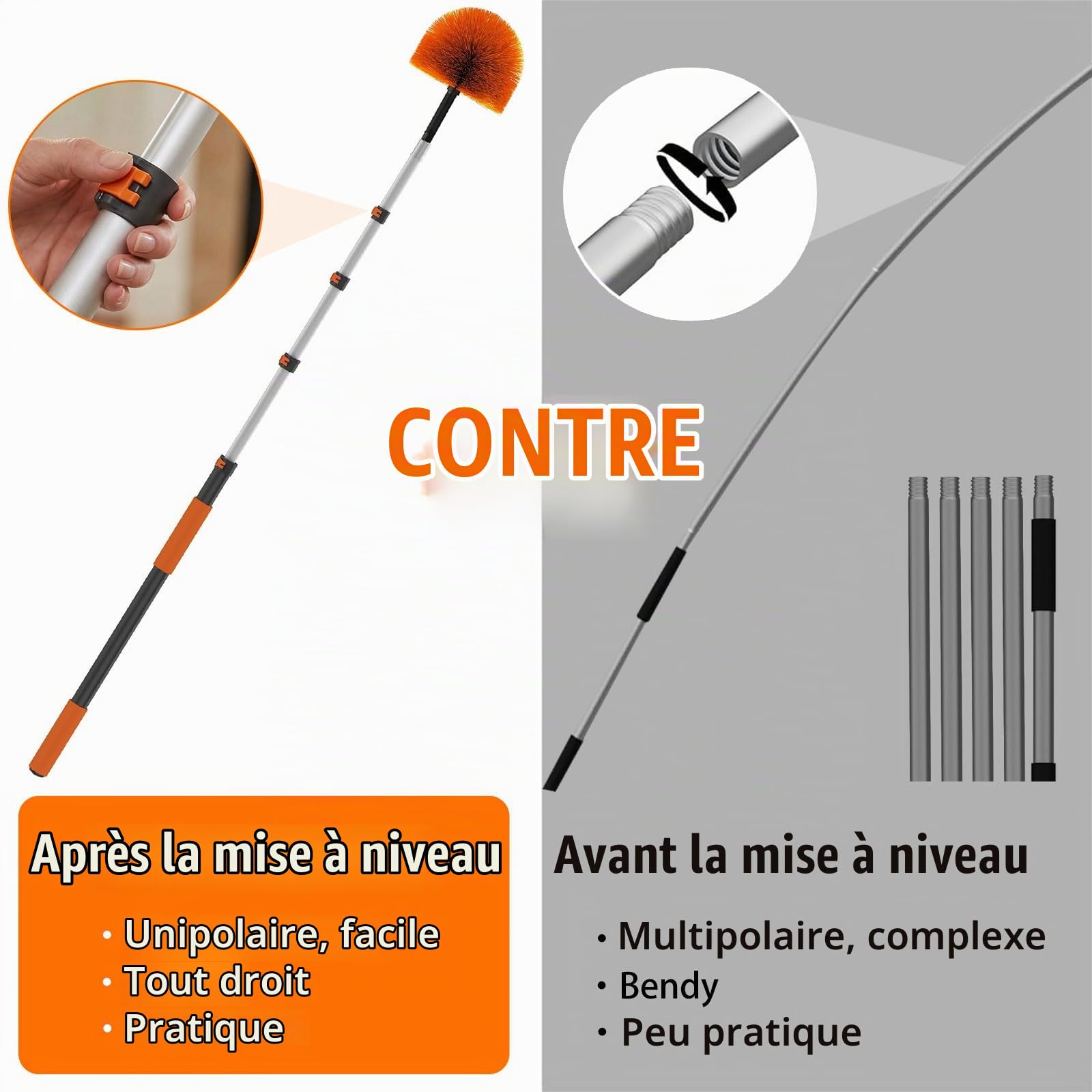 Perche Téléscopique 6m avec Tête de Loup et Plumeau - Kit Multifonction pour Nettoyage à Hauteur - Anti-Toile d'Araignée, Poussière et Vitres - Manche Réglable 1.5-6m