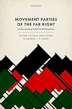 Movement Parties of the Far Right: Understanding Nativist Mobilization