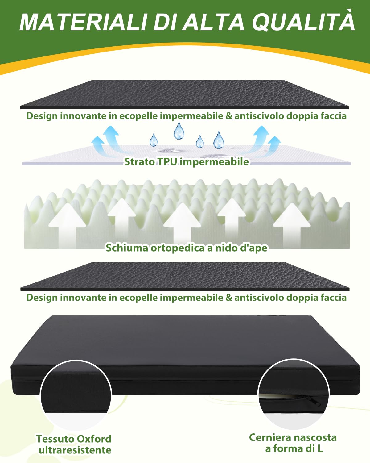 Favodormir Impermeabile Cuccia Cane Interno ed Esterno,Ortopedica Cuscino Cane in Ecopelle,Sfoderabile e Lavabile,Materassino per Cani Taglia Grande, Letto per Cani,Nero,119x73x9cm