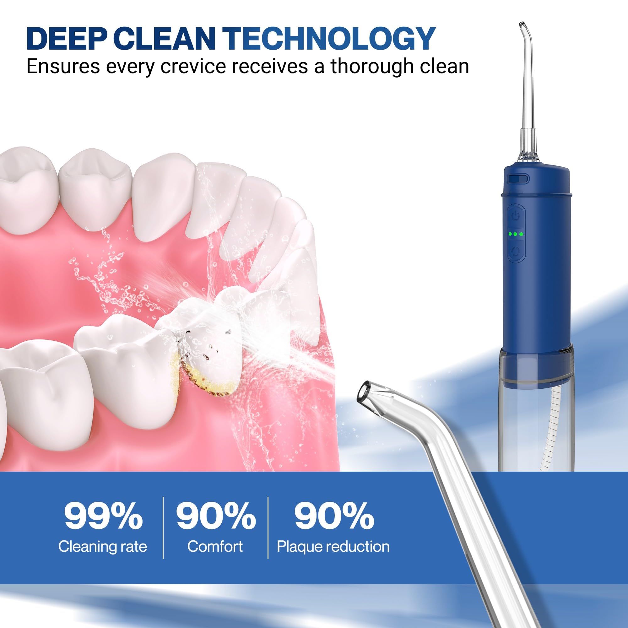 BarberBoss Flosser tascabile, irrigatore orale portatile per denti, 6 punte intercambiabili e design ricaricabile USB-C, idropulsore da viaggio con 3 modalità di pressione, QR-7116 (blu navy)