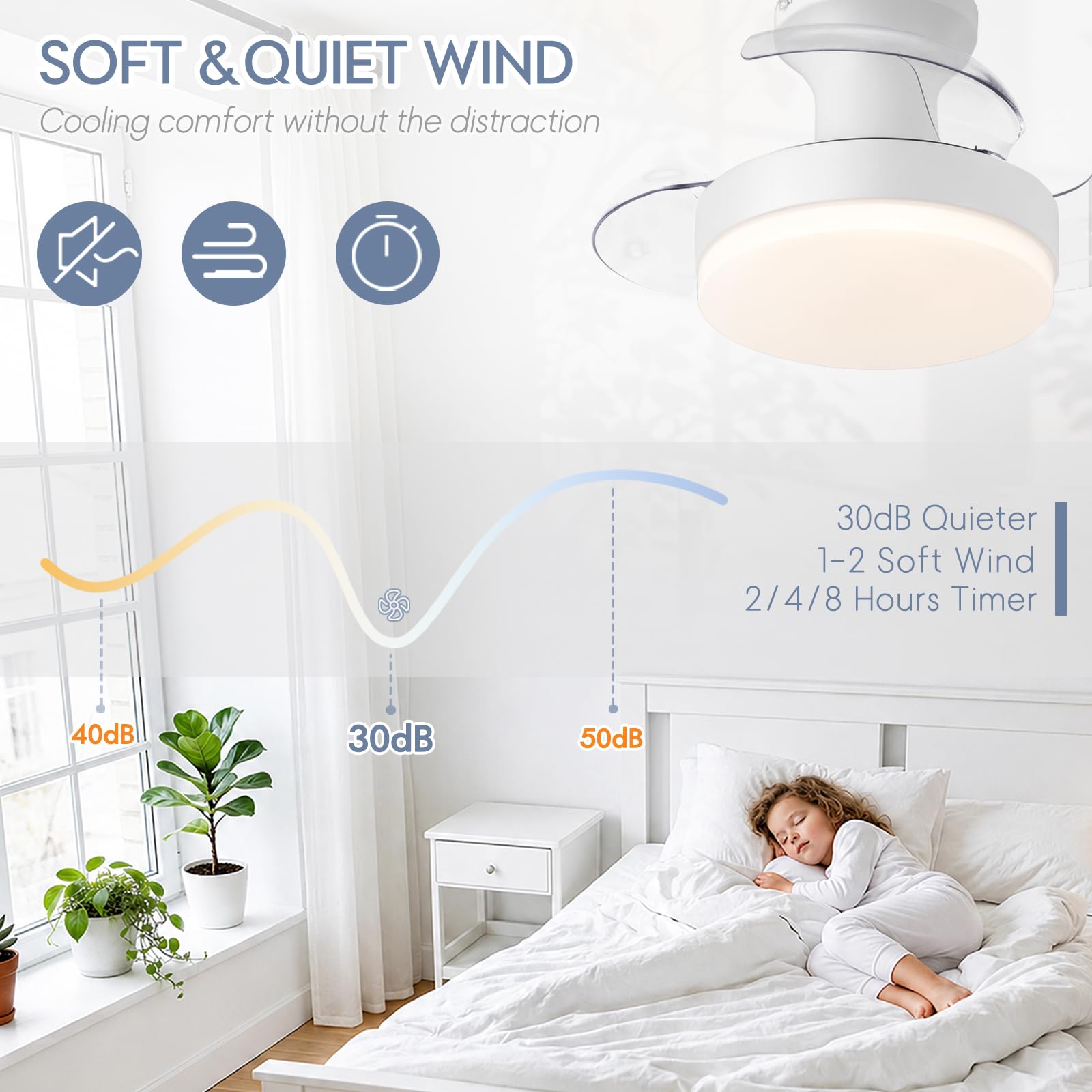 Lampara Ventilador Techo Aspas Retráctiles Plegables, Ventilador Techo Pequeño Con Luz Silencioso Y Mando, LED Regulable, 6 Vel Motor DC, 52cm Retractil Ocultas Para Dormitorio/Habitación Infantil