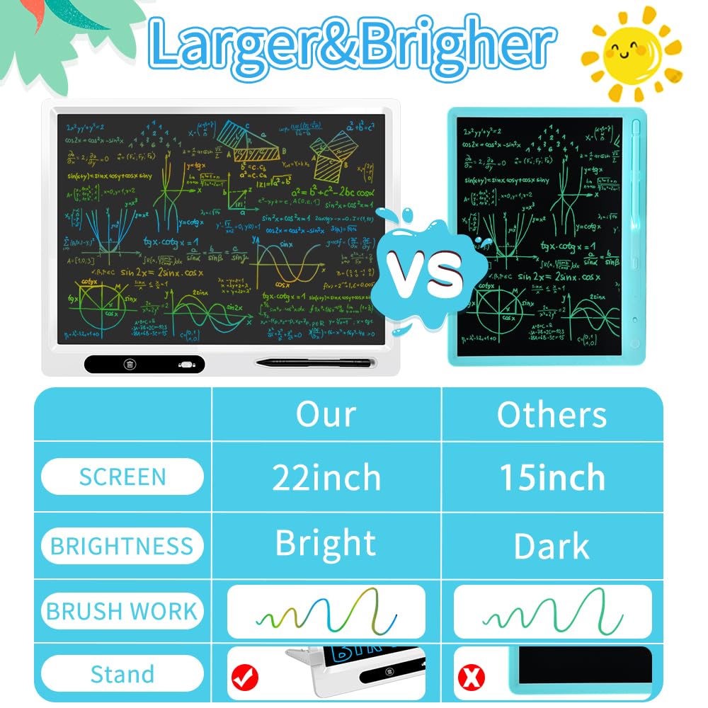 LCD Writing Tablet for Kids, 22 Inch Writing Board for Kids with 2pens and Adjustable Bracket, Adult Teacher Home School Education Office Supplies, Educational Toys for 3-12 Years Boys and Girls — view 2