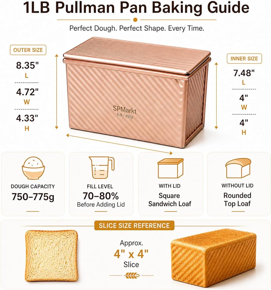 Amazon.co.jp: パン用ローフパン パン用 プルマン ローフパン 生地