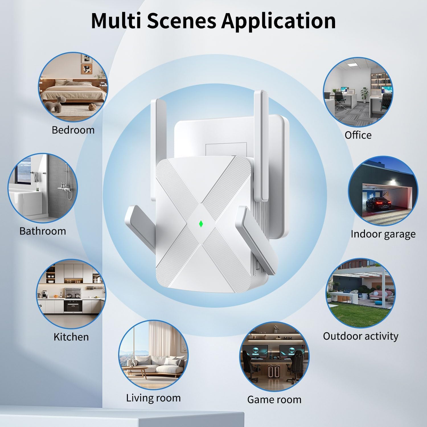 Repetidor WiFi, 4 Antenas Extensor WiFi, 1200Mbps Doble Banda Refuerzo Wi-Fi, Cubre hasta 12880 pies cuadrados, Booster de Internet - con puerto Ethernet, Intensificador de señal inalámbrica doméstico