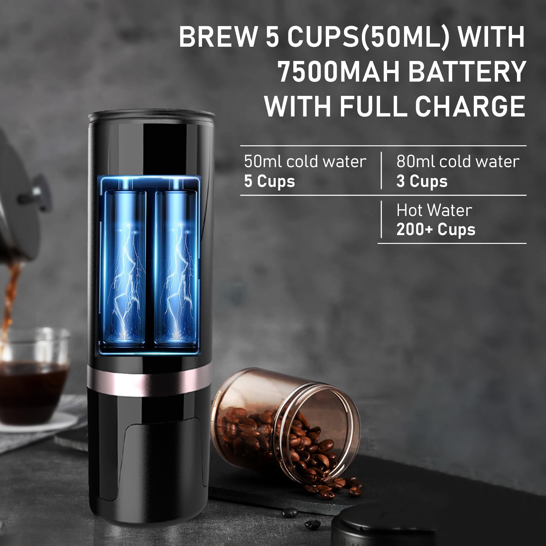 Máquina espresso portátil, cafetera eléctrica autocalentable, portátil, cafetera de 20 bar, mini 12 V, 24 V, con cápsulas NS y café molido para viajes, camping, oficina, hogar (negro)