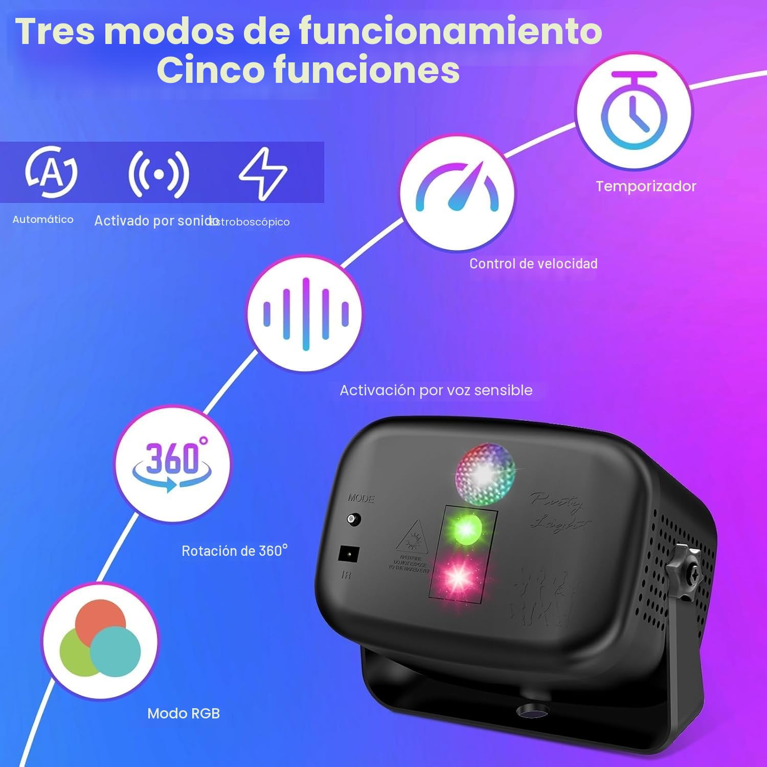 Luz de discoteca para fiestas, mini discoteca, luces estroboscópicas con mando a distancia, RGB estroboscópico, con 60 efectos para clubes, fiestas infantiles, cumpleaños, bodas