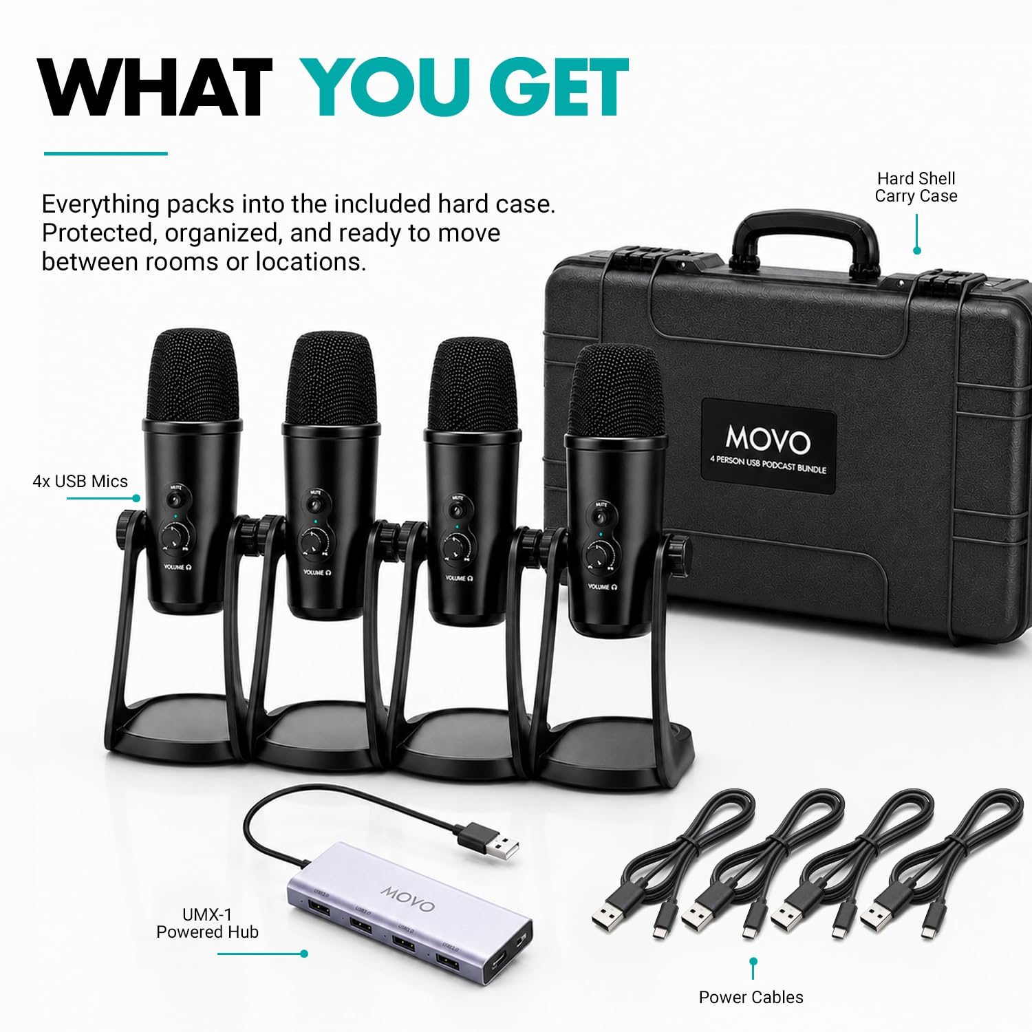Movo USB Podcast Equipment Bundle for 4 - USB Interface with 4 UM700 Condenser Microphones - 4-Port Powered Hub for Streaming, Podcasting, Interviews