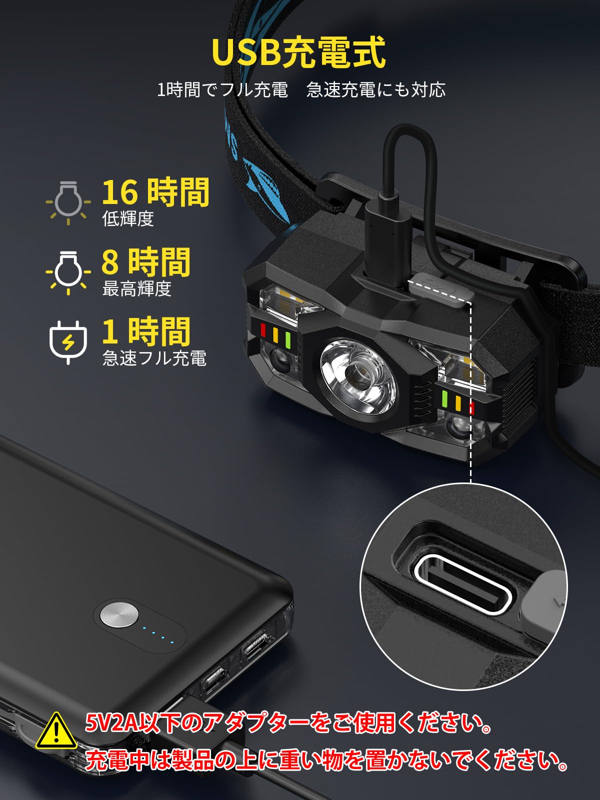 Amazon.co.jp: Smiling Shark 充電式LED ヘッドライト TD-0168, 白と赤
