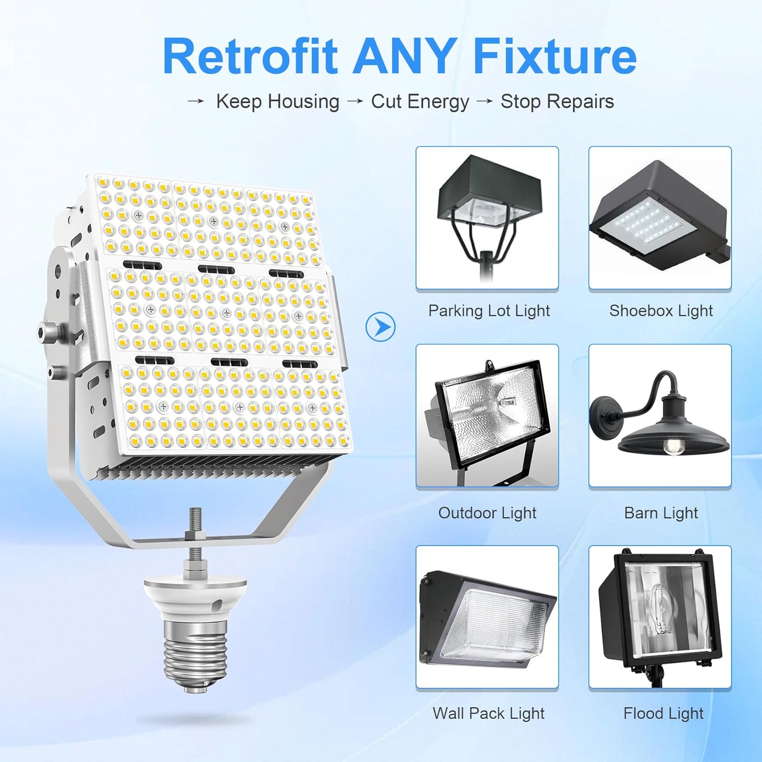 150W Shoebox LED Retrofit Kits 5700K 21,000LM (600W MH/HPS/HID Equivalent) E39 Mogul Base Retrofit Lights for Parking Lot Tennis Court,ETL DLC Approved,AC200-480V