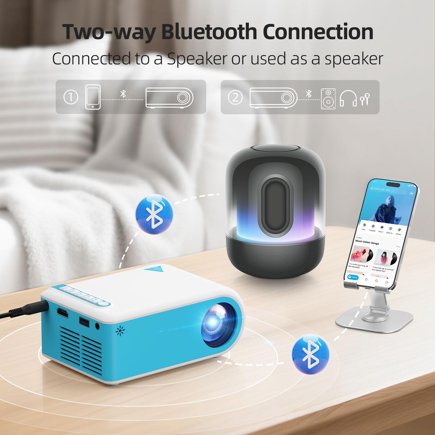 Vidéoprojecteur 1080P Full HD 4K, Mini Projecteur Video WiFi 6 & Bluetooth 5.4, 12000L Portable Projecteur Supporté USB/Type C/HDMI, Compatible avec Clés TV/Téléphone/Tablette/Laptop/PC, Home Cinéma