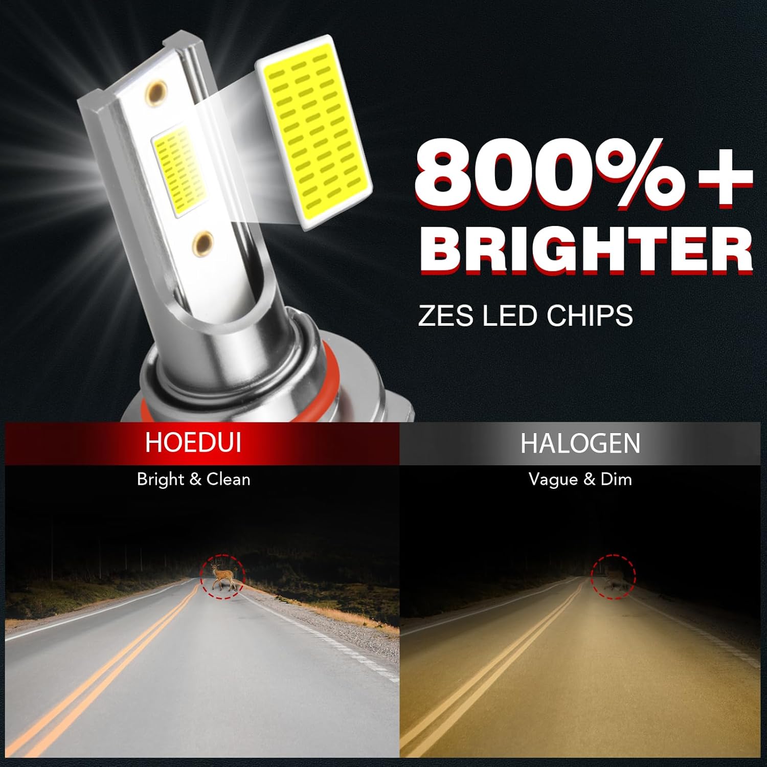 Fit For Toyota RAV4 2016 2017 2018 lights with Fan, 800% Super Bright Hi Lo Beam Light Bulbs and Fog lights, Plug and Play, 6500K Cool White 36000LM, Pack of 4