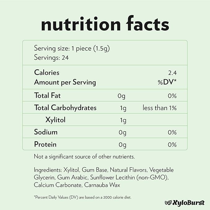 Chicle Xyloburst Winter Green Sin Azúcar Sin Gluten - Pack 24 Unidades miniatura 2