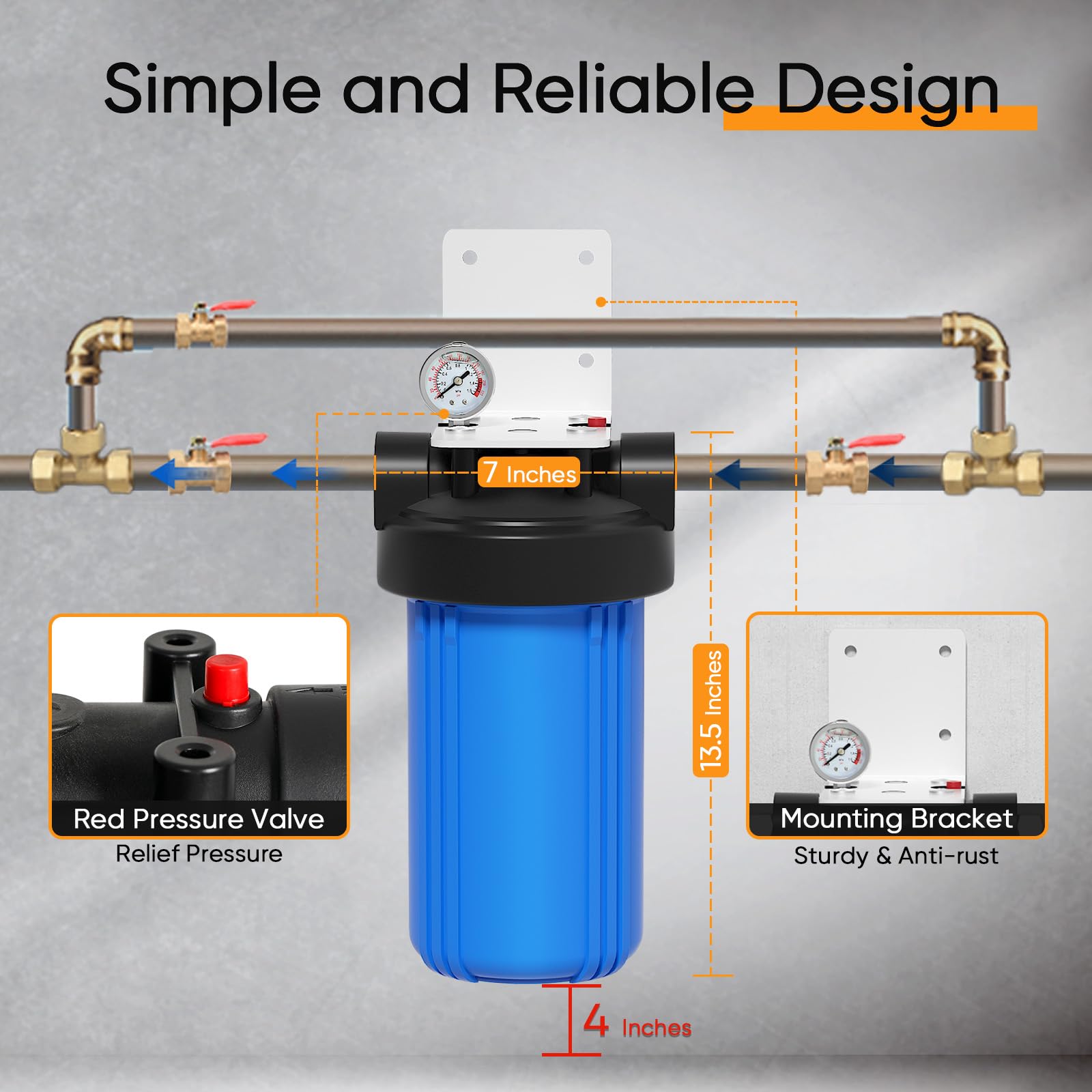 PUREPLUS Filtro de agua de 1 etapa para toda la casa, con filtro de agua reductor de manganeso de hierro, cartucho de sedimentos de 10 x 4.5 pulgadas, carcasa universal, para agua de pozo
