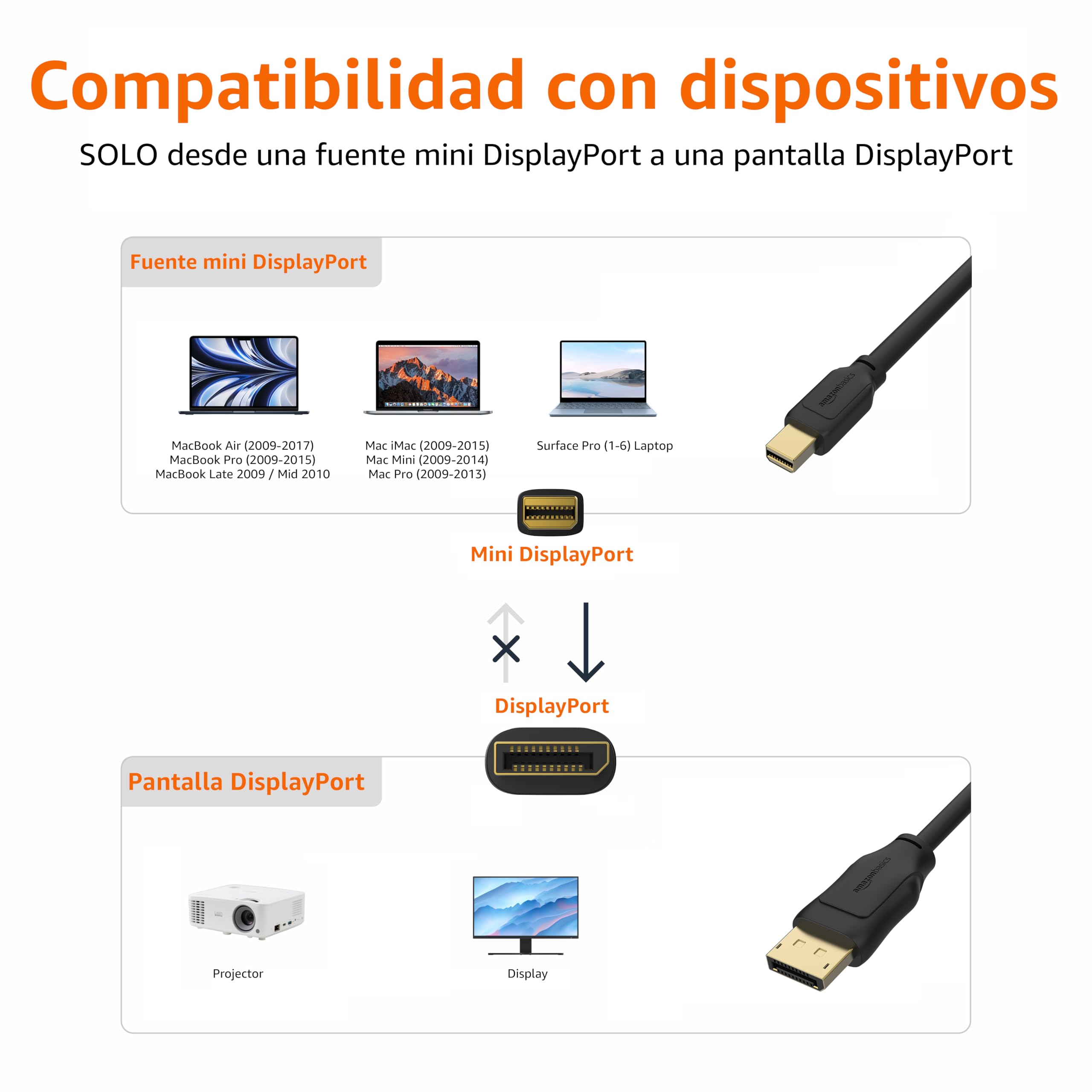 Amazon Basics Cable Adaptador de Mini DisplayPort a DisplayPort, 1.8 m / 6 Feet, Negro