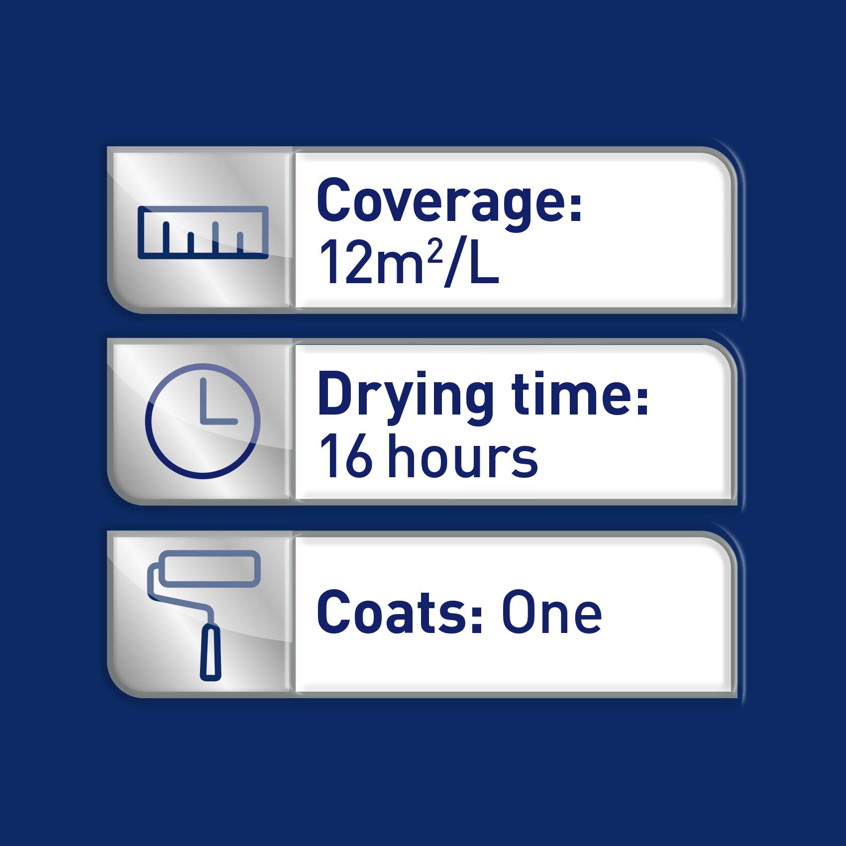 Compare Dulux Trade High Gloss Prices | Compare The Build - View #3