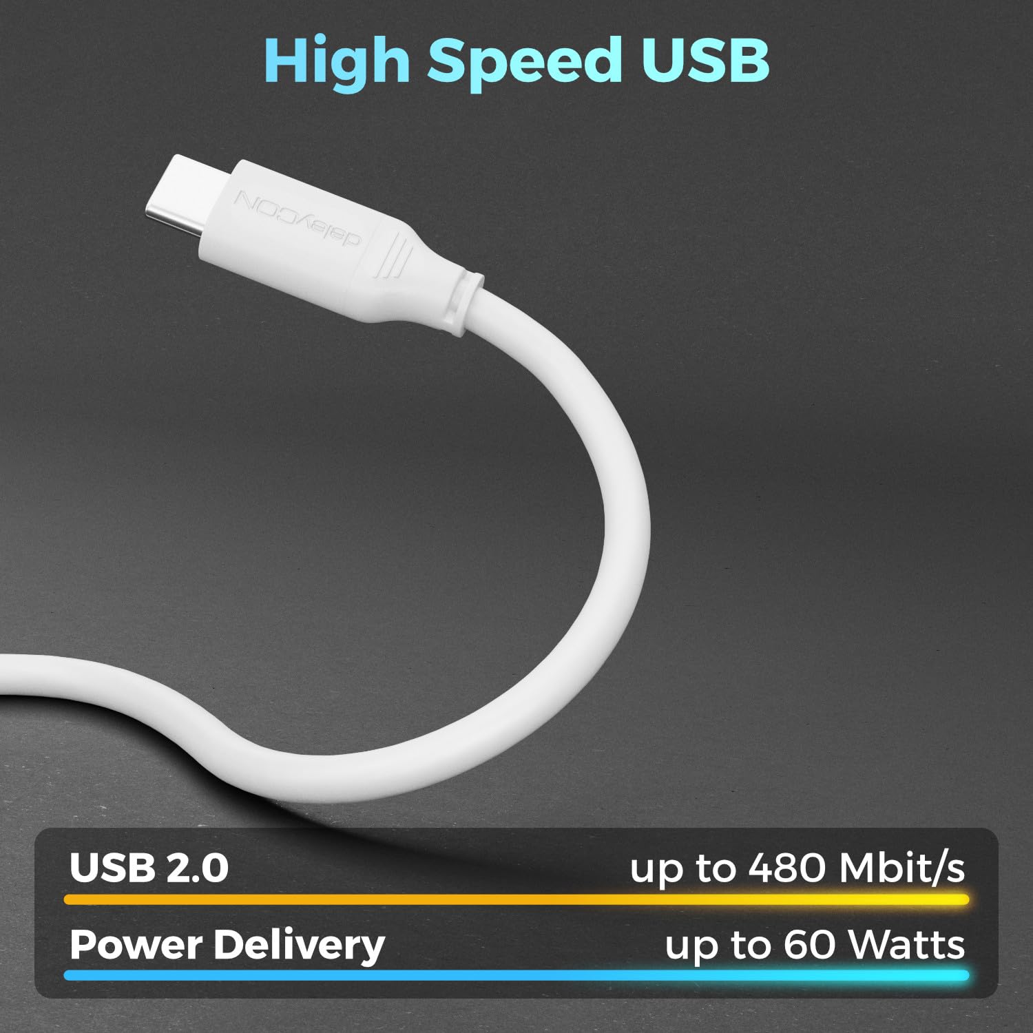 deleyCON 0,5m Cavo USB C PD3.0 (60W Ricarica Rapida) Cavo Ricarica per iPhone 16 15 Pro Max Samsung Galaxy S25 S24 S23 S22 Pixel iPad Pro MacBook Air Tablet Switch PS5 - Bianco