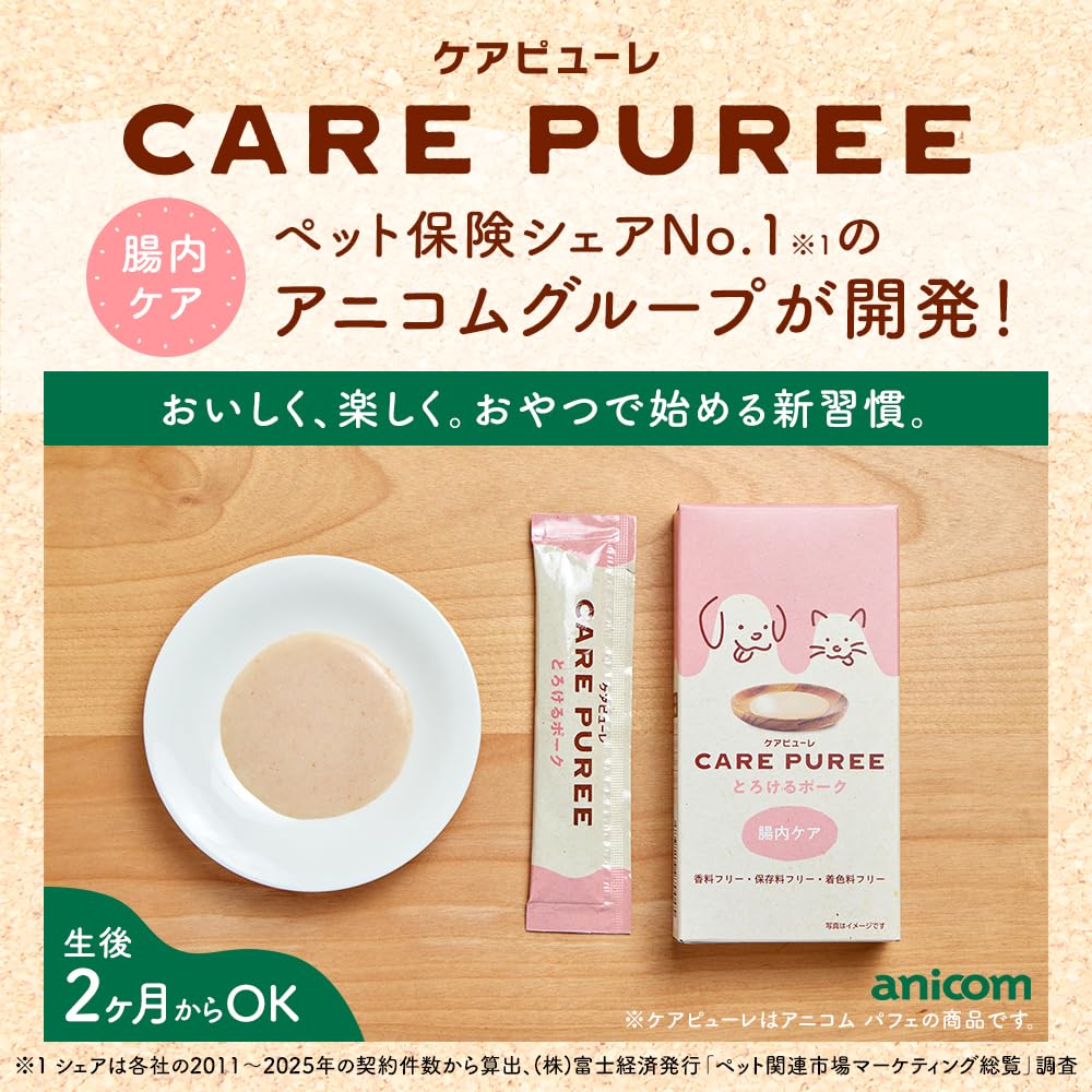 アニコムパフェ　犬＆猫用　デンタルケア 5本おまとめ専用 アニコムパフェ 犬＆猫用 デンタルケア 5本おまとめ専用 uniamと