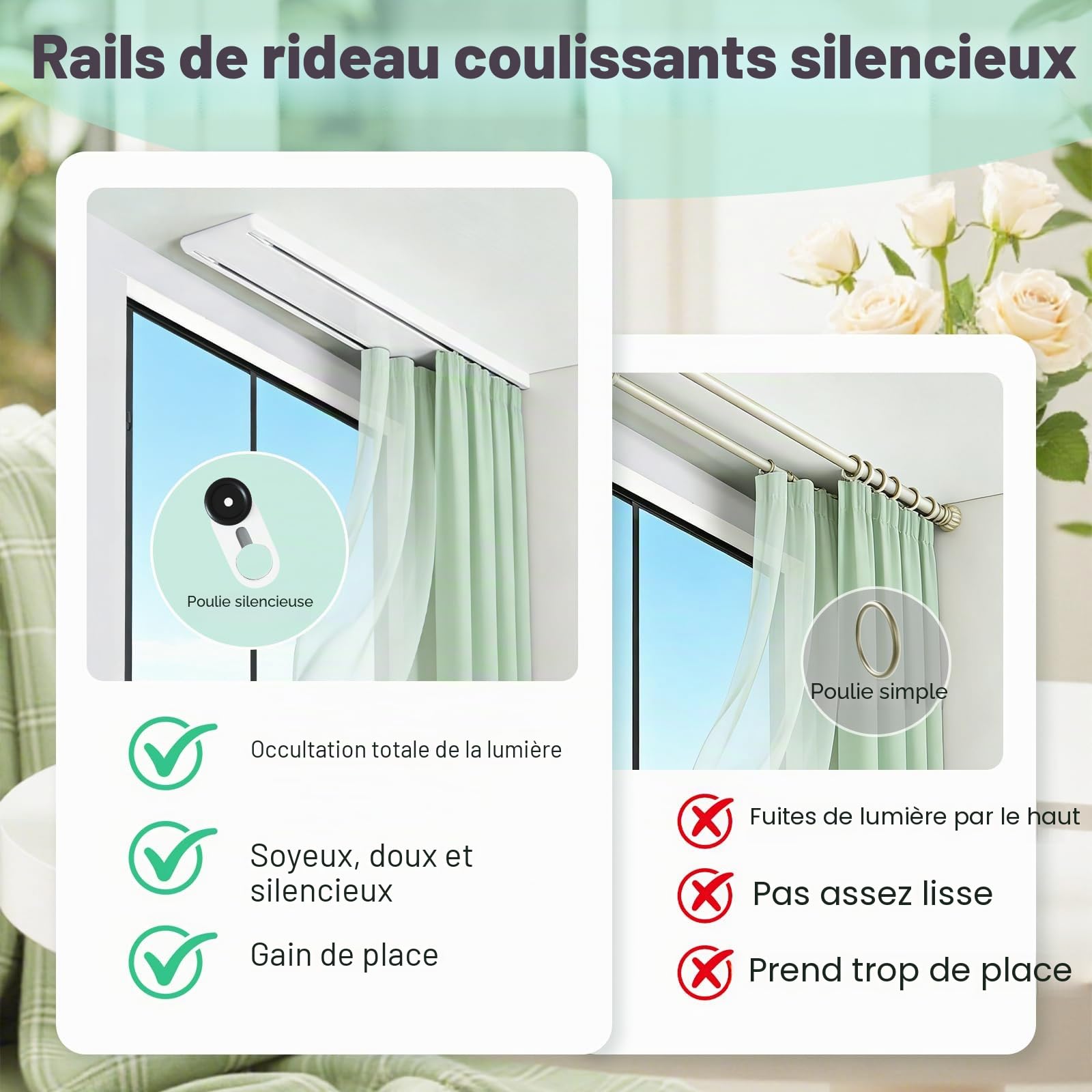 Rail de Rideau Double pour Plafond, Tringle à Rideaux 2 Voies, 380cm | Aluminium, Blanc Silencieux Séparation de Pièce pour Salon, Chambre, Hôpital