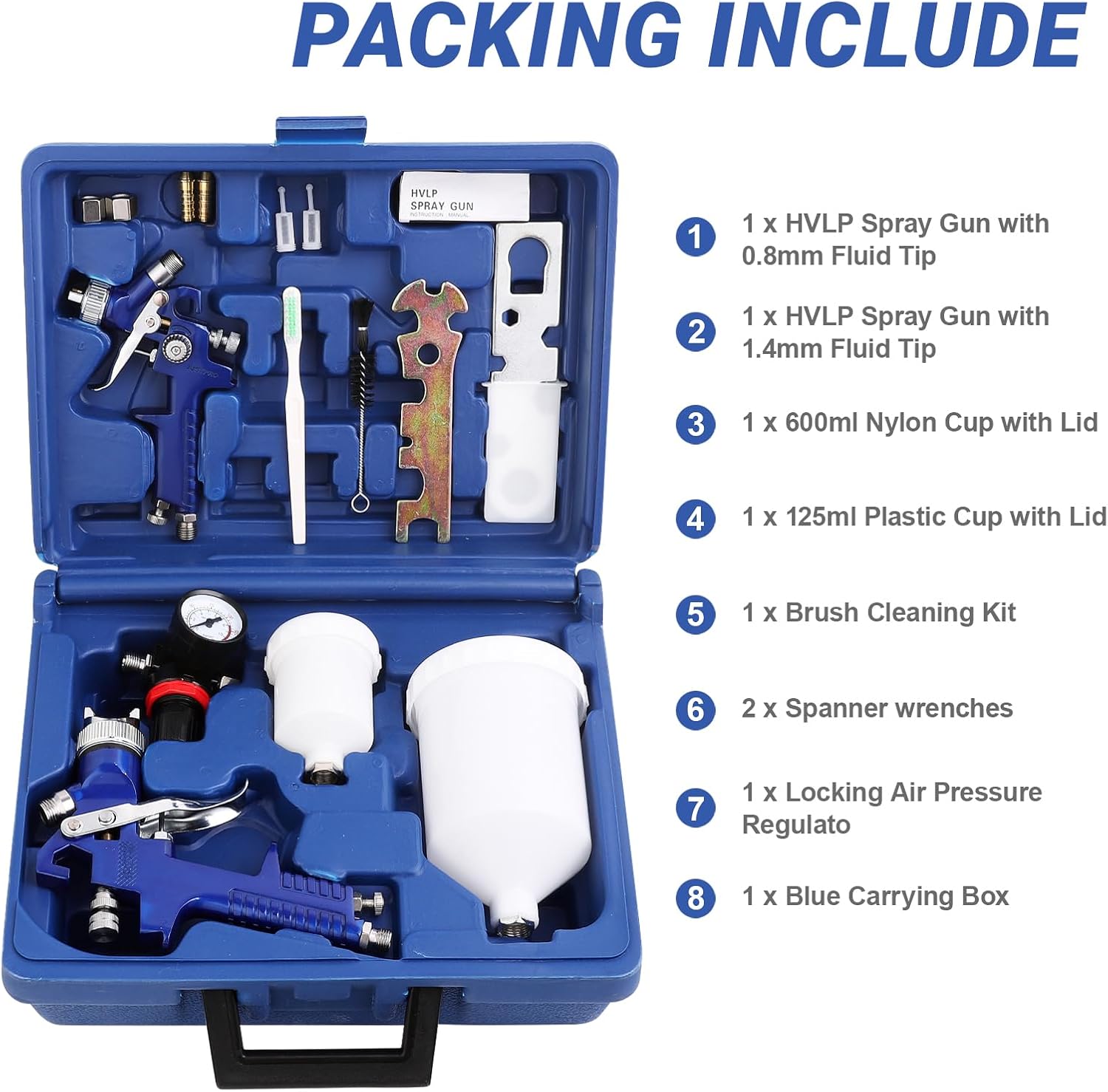 Professional 2-in-1 HVLP Gravity Feed Spray Gun Kit (1.4mm 600ml + 0.8mm 125ml) with Locking Pressure Regulator – Dual-Purpose Automotive & Model Painting Toolbox (Blue)