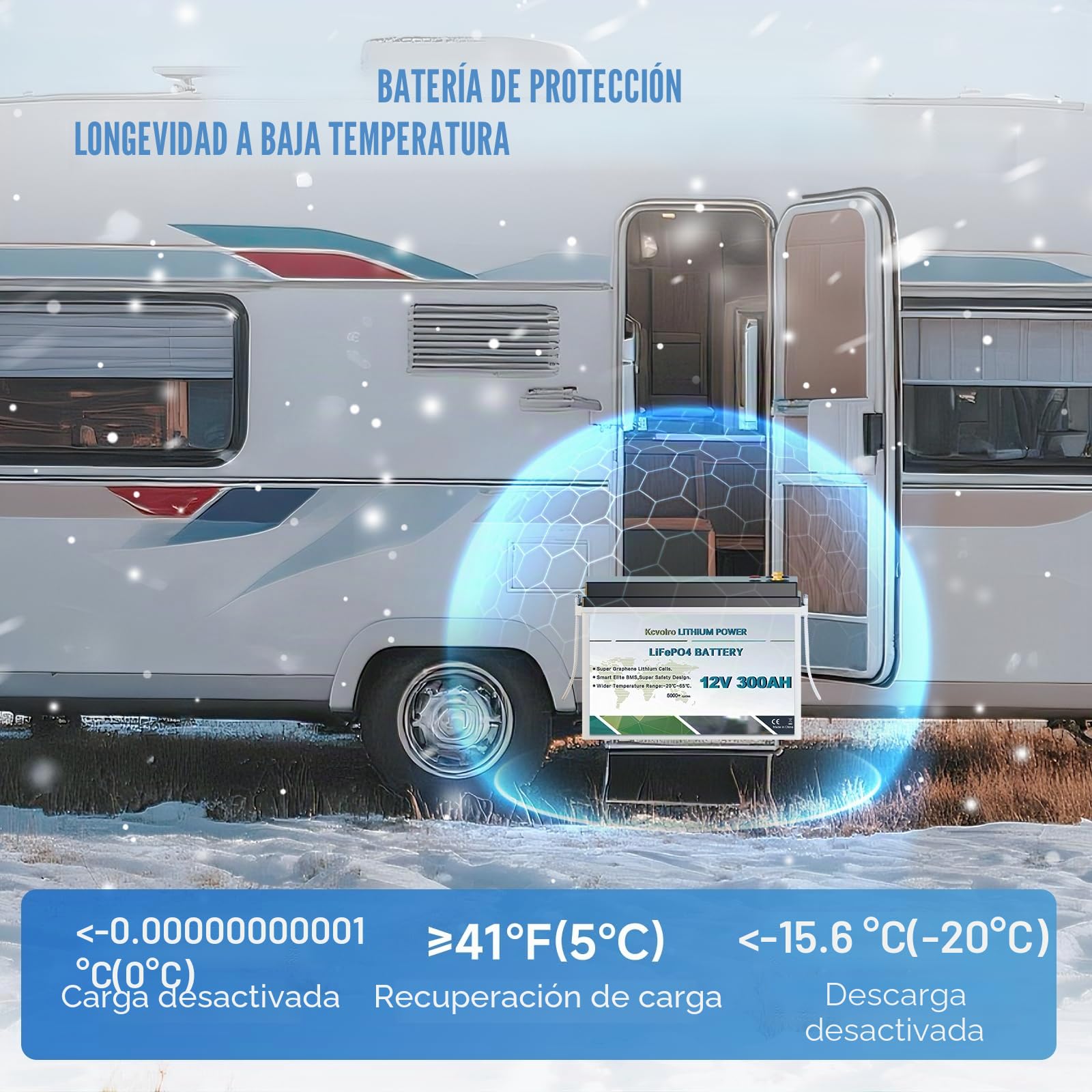 Batería de litio LiFePO4 de 300 Ah, 12 V, con protección BMS de baja temperatura de 200 A y hasta 15000 ciclos, batería de litio de 3840 W, perfecta para caravanas, aplicaciones solares y