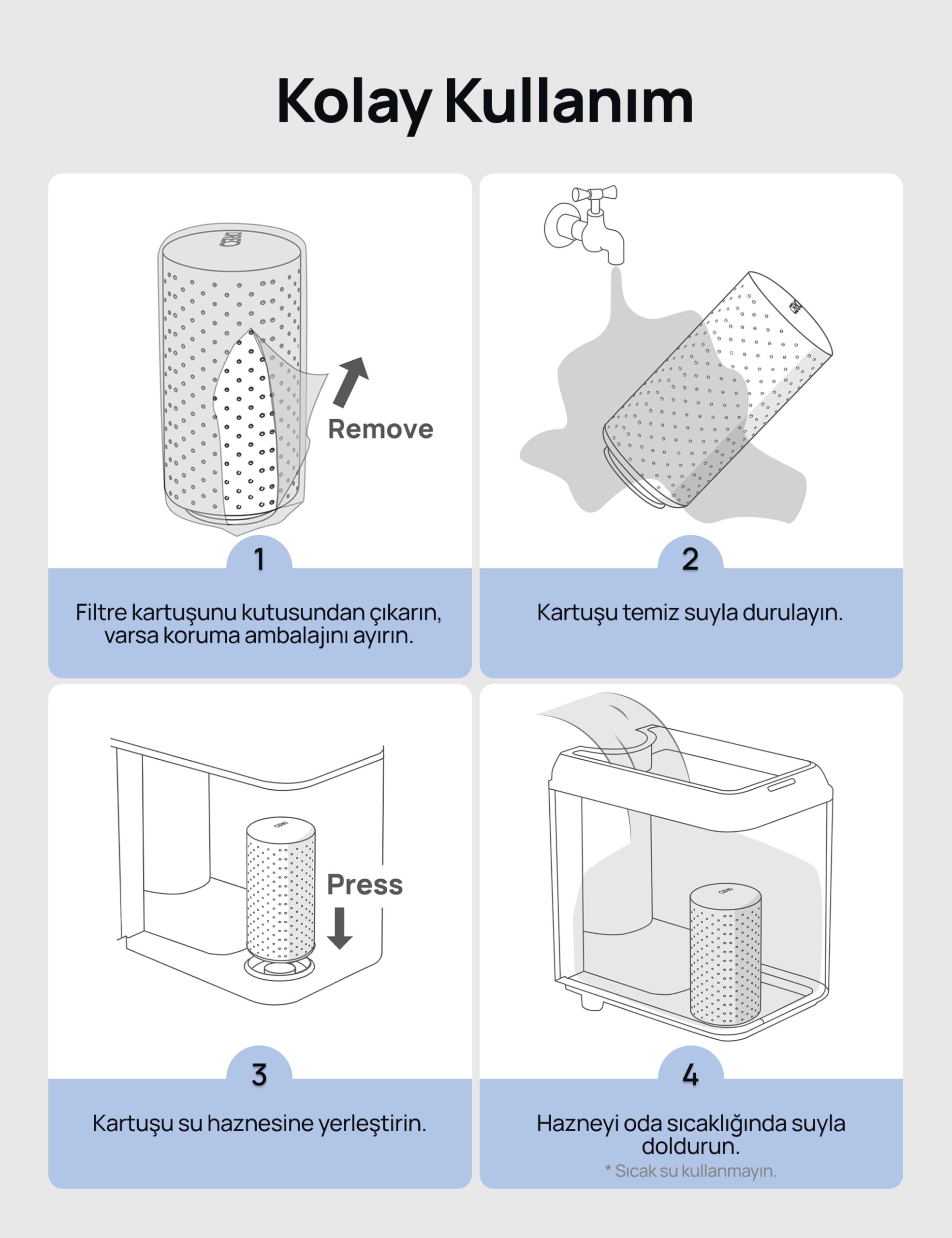 DREO Cartuccia anticalcare per umidificatore (confezione da 3) compatibile con DREO HM512S/713/713S/717S, previene i depositi di calcare, filtra l'acqua dura ed elimina efficacemente la polvere bianca
