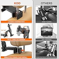 Vista 3 de KDD Car Headrest Tablet Holder Mount, 360°Adjustable iPad Stand for Car Back Seat and Desk, Road Travel Essentials Accessory Compatible with iPad