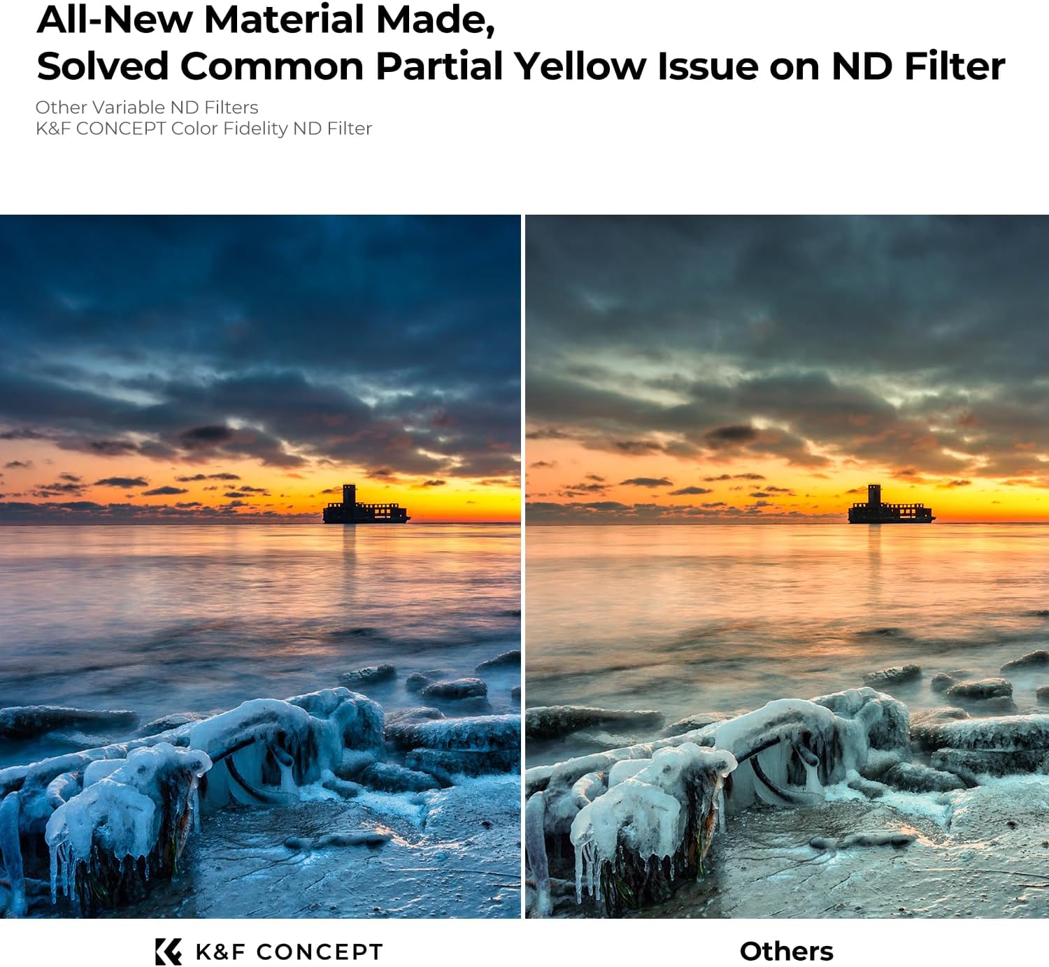 K&F CONCEPT 95mm True Color Variable ND2-32 (1-5 Stops) ND Lens Filter, Adjustable Neutral Density Filter with 28 Multi-Layer Coatings for Camera Lens