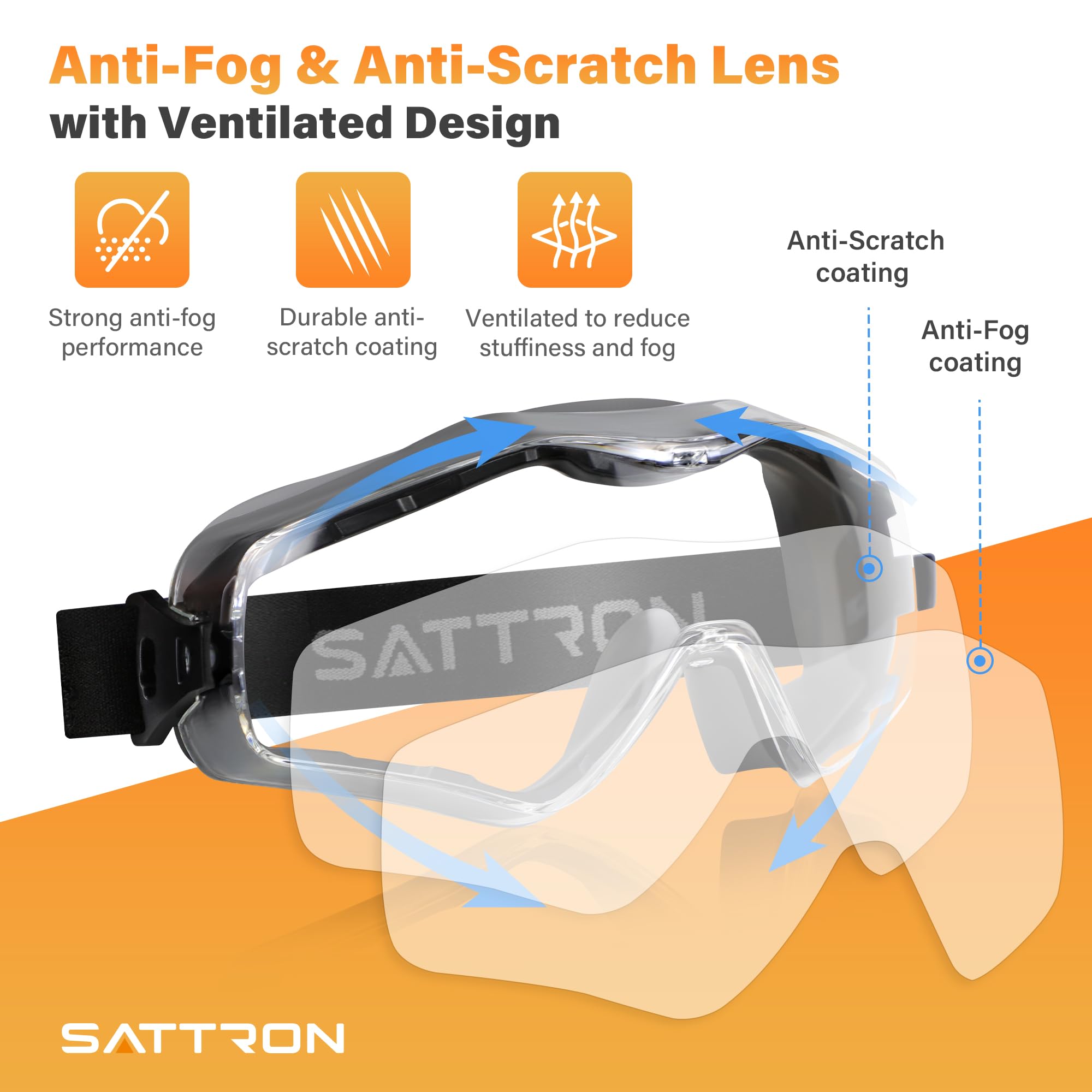 Gafas de seguridad sobre gafas, antivaho, ANSI Z87.1, resistencia a arañazos e impactos, protección UV, lente panorámica, correa ajustable