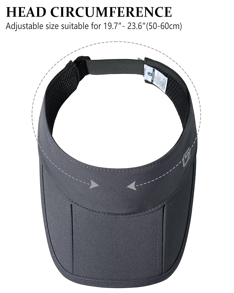 GADIEMKENSD UPF 50+ Visorkappe - Faltbare Sonnenkappe Für Sport & Reisen