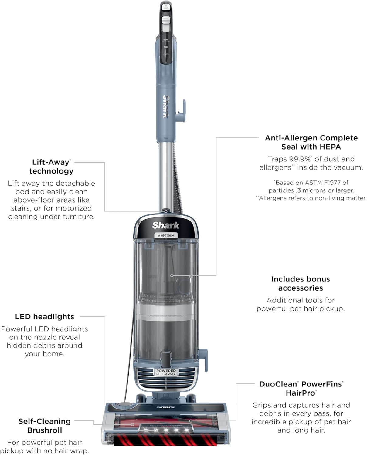 Contents of Shark UV2500 box including vacuum and accessories