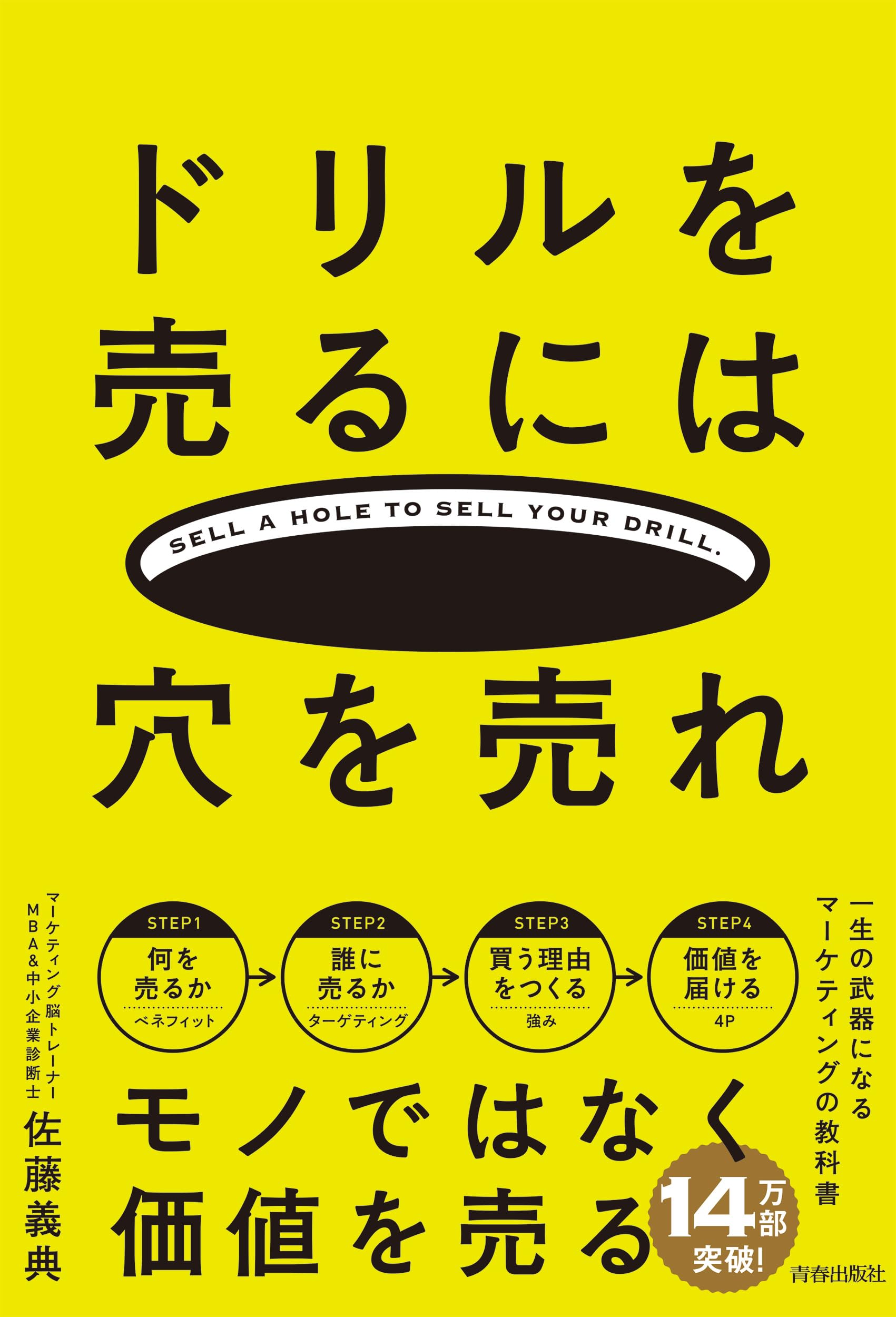諸事情によるため売ることになりました 71A3kkurqrL.jpg