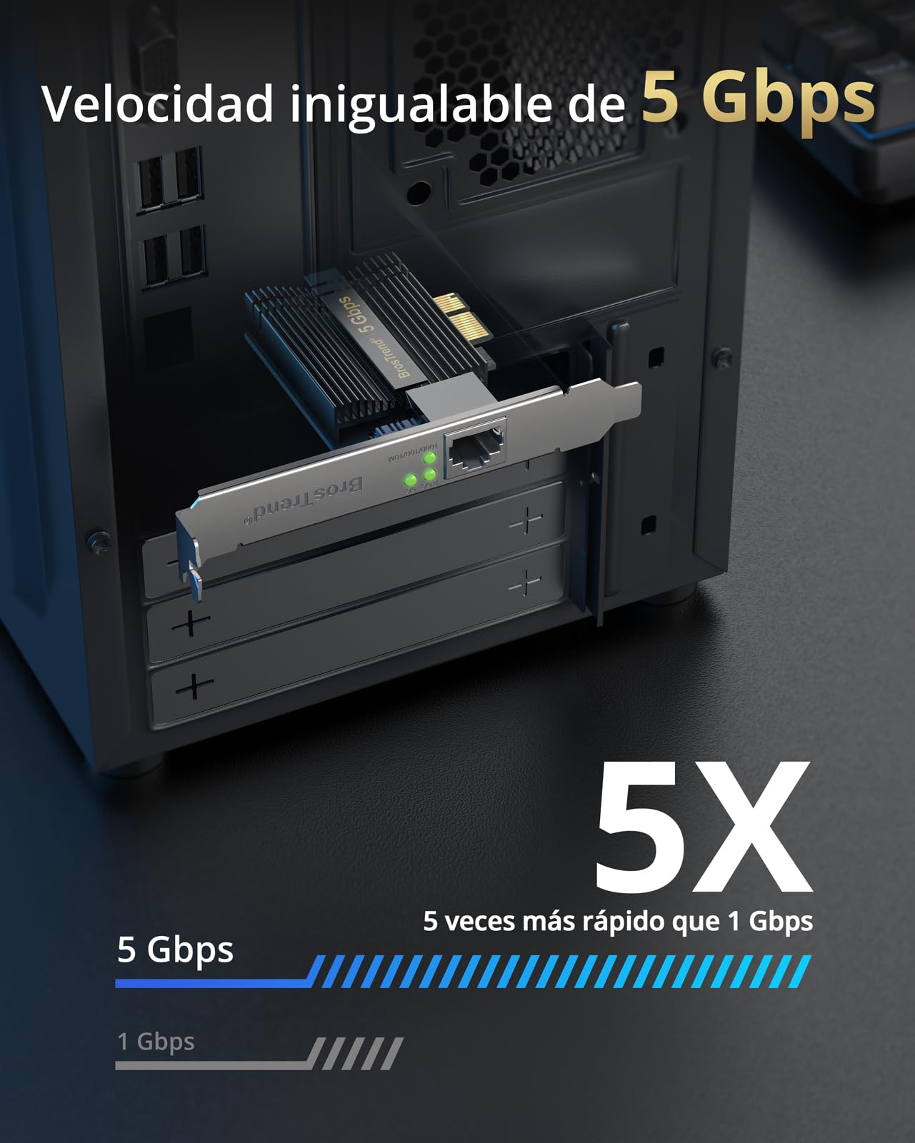 BrosTrend 5GB Tarjeta de Red PCIe, 5 Gigabit Tarjeta Red PCI Express, PCIe Ethernet Adaptador con Perfil Bajo Extra, RJ45 Nic PCI Express, Windows 11/10 Windows Server 2022 Sólo, Vida ÚTI Protección