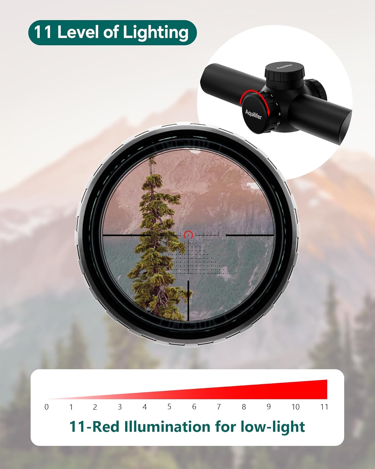 Aquilifer TP 1-8x24 LPVO Rifle Scope, ED Glass, SFP Red Illuminated Reticle, 30mm Tube, Fully Multi-Coated Lens, Waterproof Fogproof Shockproof, 20mm Cantilever Mount Included