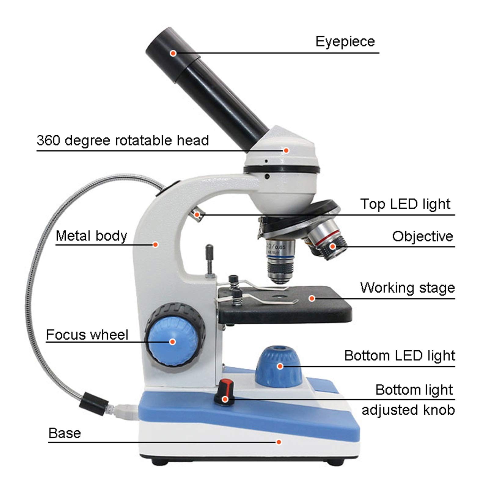 Mikroskop cyfrowy, Mikroskop biologiczny, Mikroskop monokularny 2000X 360 Rotatowalna głowica LED USB i regulowany dolny podświetlony