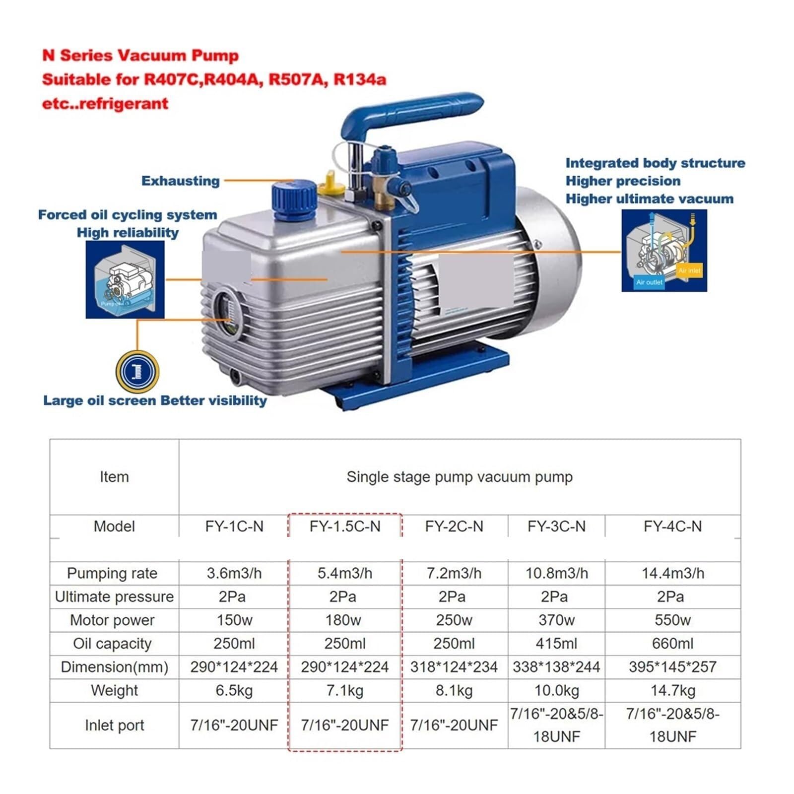 Pompa Próżniowa FY-1.5-N Jednostopniowa Mini 5,4m³/h