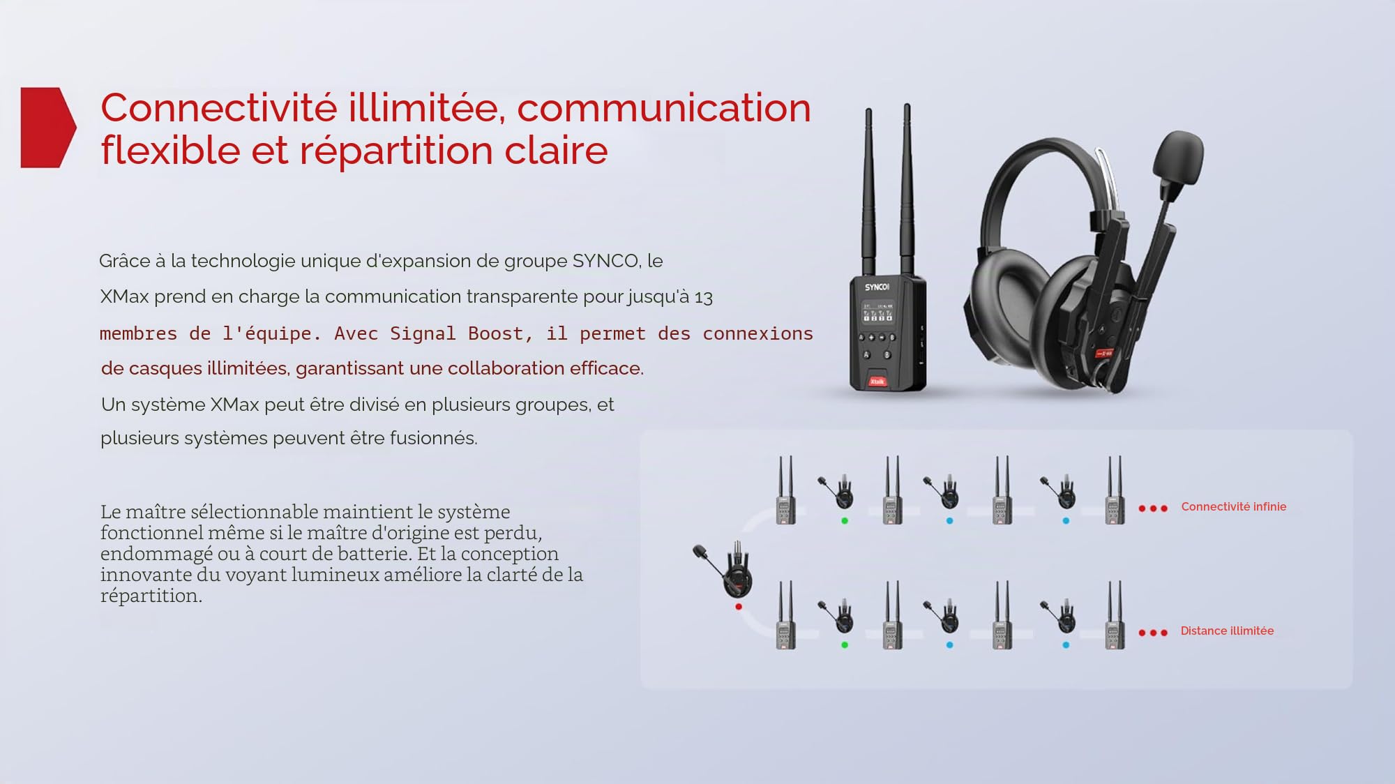 SYNCO XTALK Xmax2 Système de communication sans fil 2,4 GHz 500 m Dual-Ear Team Communication Casque de communication pour Live Show Stage Performance Movie Shoot