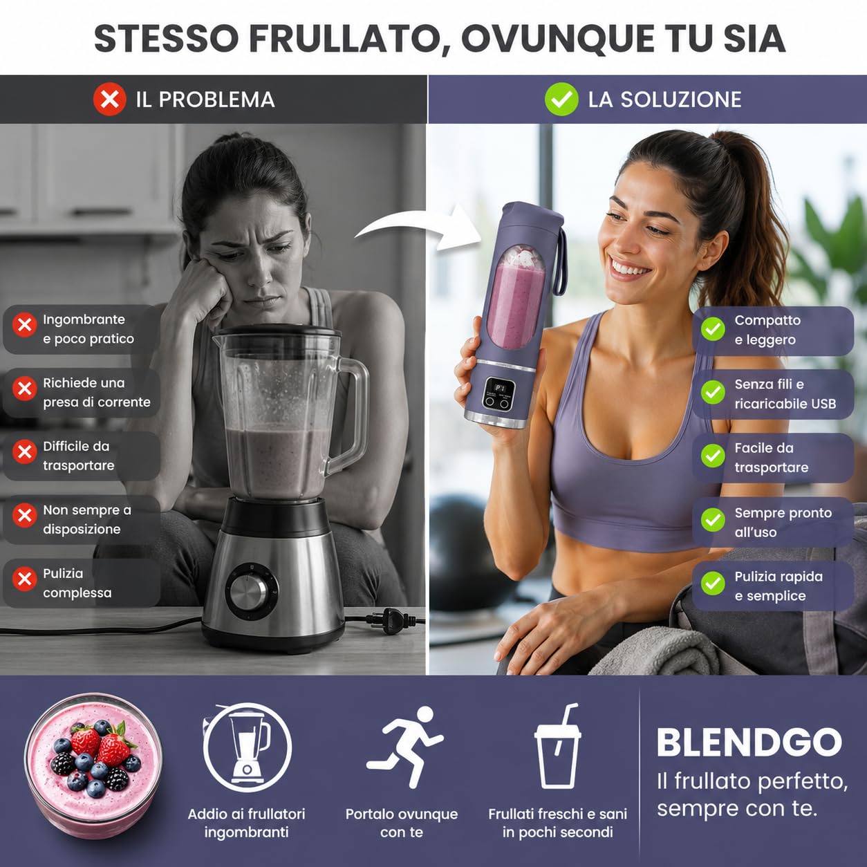 BLENDGO Frullatore Portatile, 450 ml, 8 Lame in Acciaio Inossidabile, 3 Velocità Regolabili, Ricarica USB, 80×80×255 mm, per Frullati e Bevande Salutari