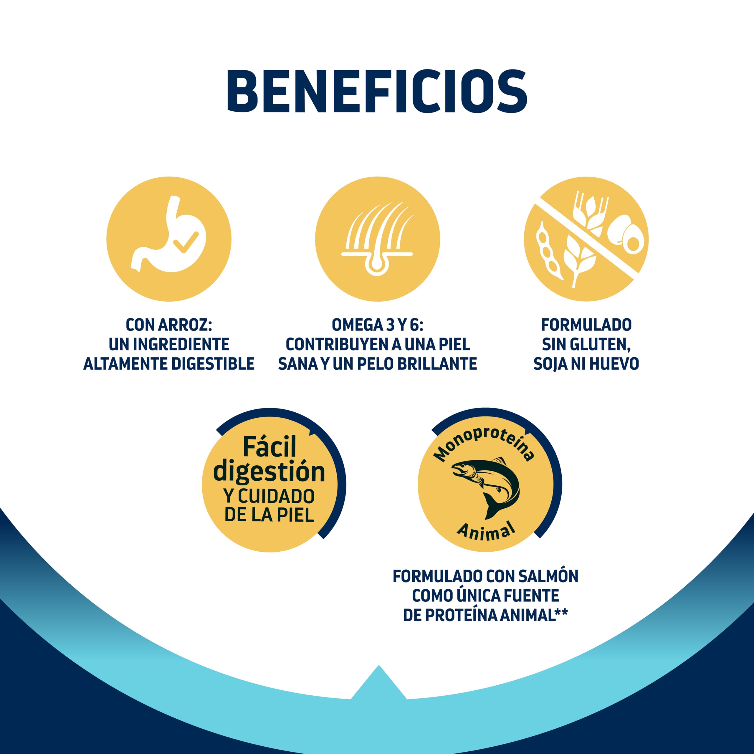 Advance Medium Maxi Sensitive Salmon, Pienso para Perros de Razas Medianas y Grandes con Sensibilidades Digestivas con Salmón, 12kg