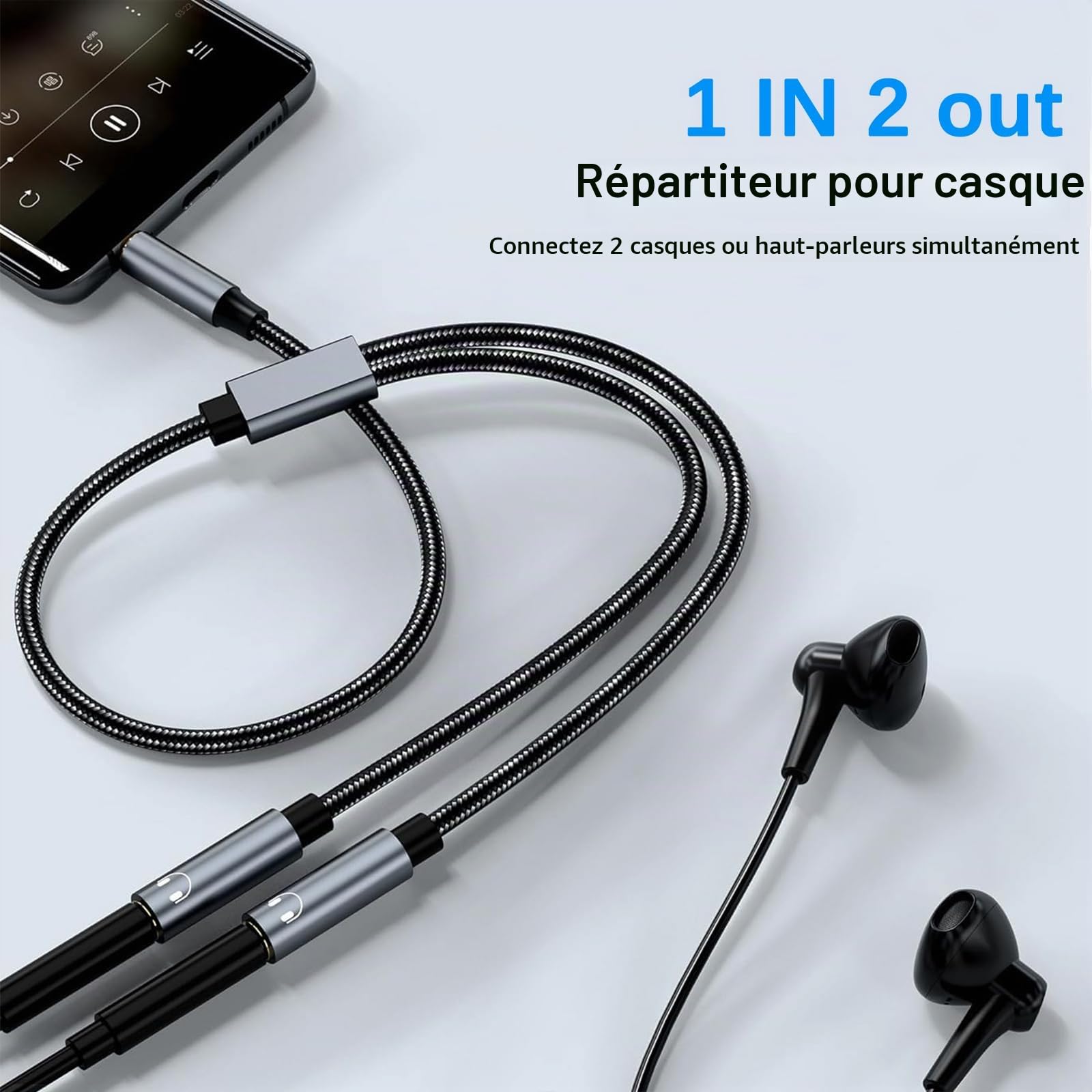 Avigers 3.5mm Splitter Audio Double Headphone Jack Mâle vers 2 Femelle Adaptateur Casque Stéréo Y Splitter