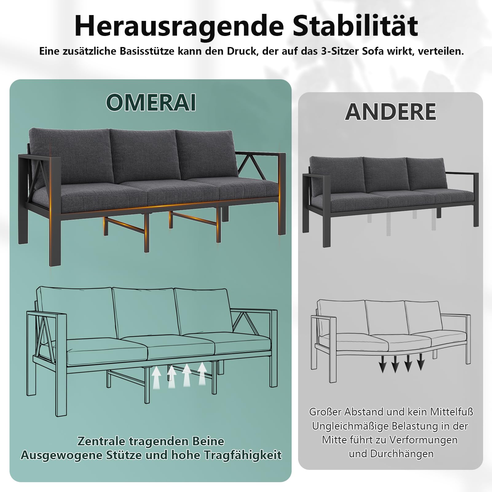OMERAI Aluminium Gartenmöbel Set 4-tlg. für 5 Personen, Gartenlounge mit wasserdichter Schutzhülle, Outdoor Gartengarnitur für Garten, Terrasse & Balkon, Dunkelgrau(1×3-Sitzer Sofa, 2×Sessel, 1×Tisch)
