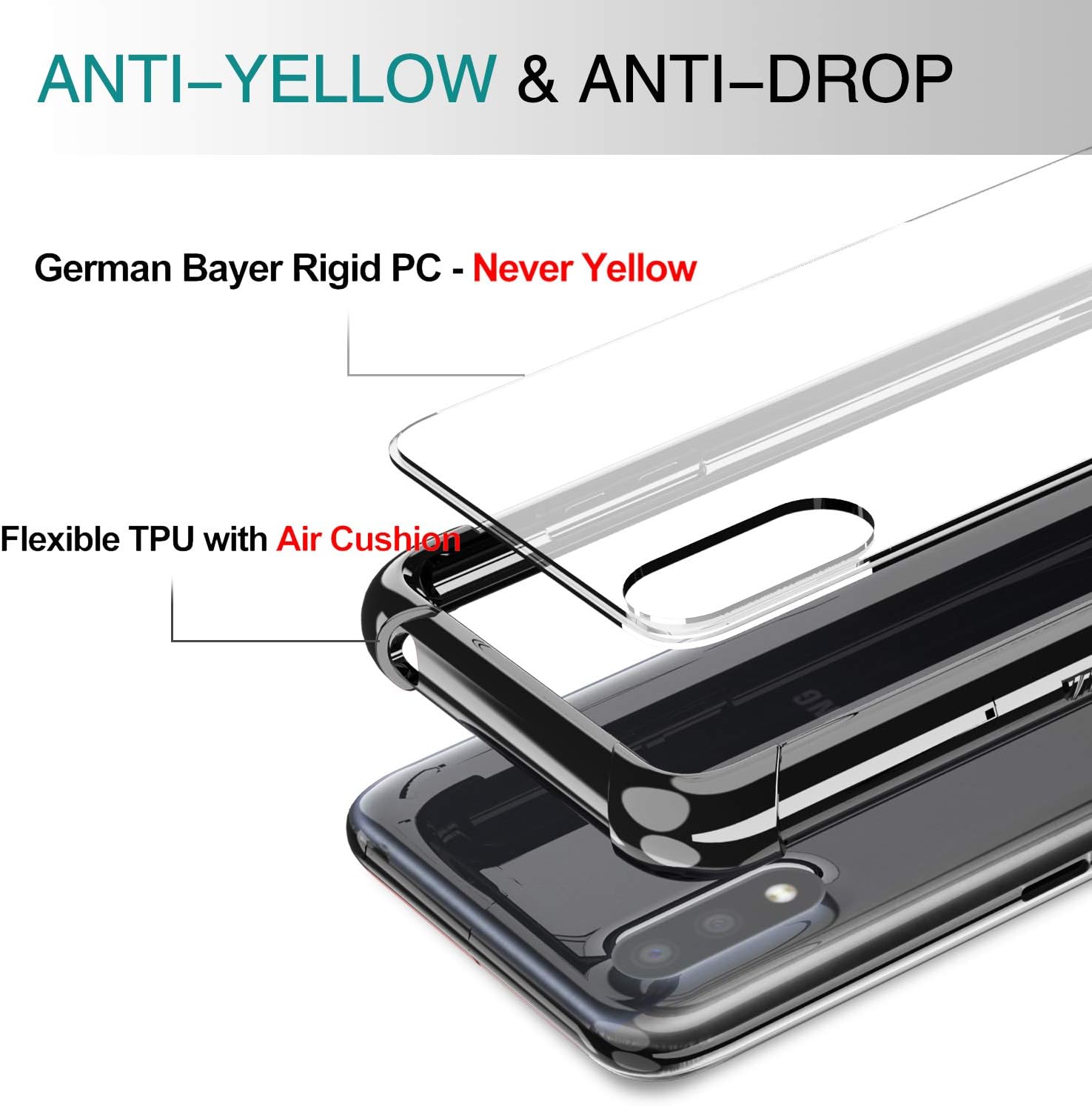 LeYi Compatible with Samsung A01 Case, Samsung Galaxy A01 Case with Glass Screen Protector [2 Pack], Shockproof Crystal Clear Hard PC Bumper Slim Protective Phone Cover Cases for Galaxy A01, Black